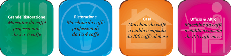 offerte-cialde-caffe-capsule